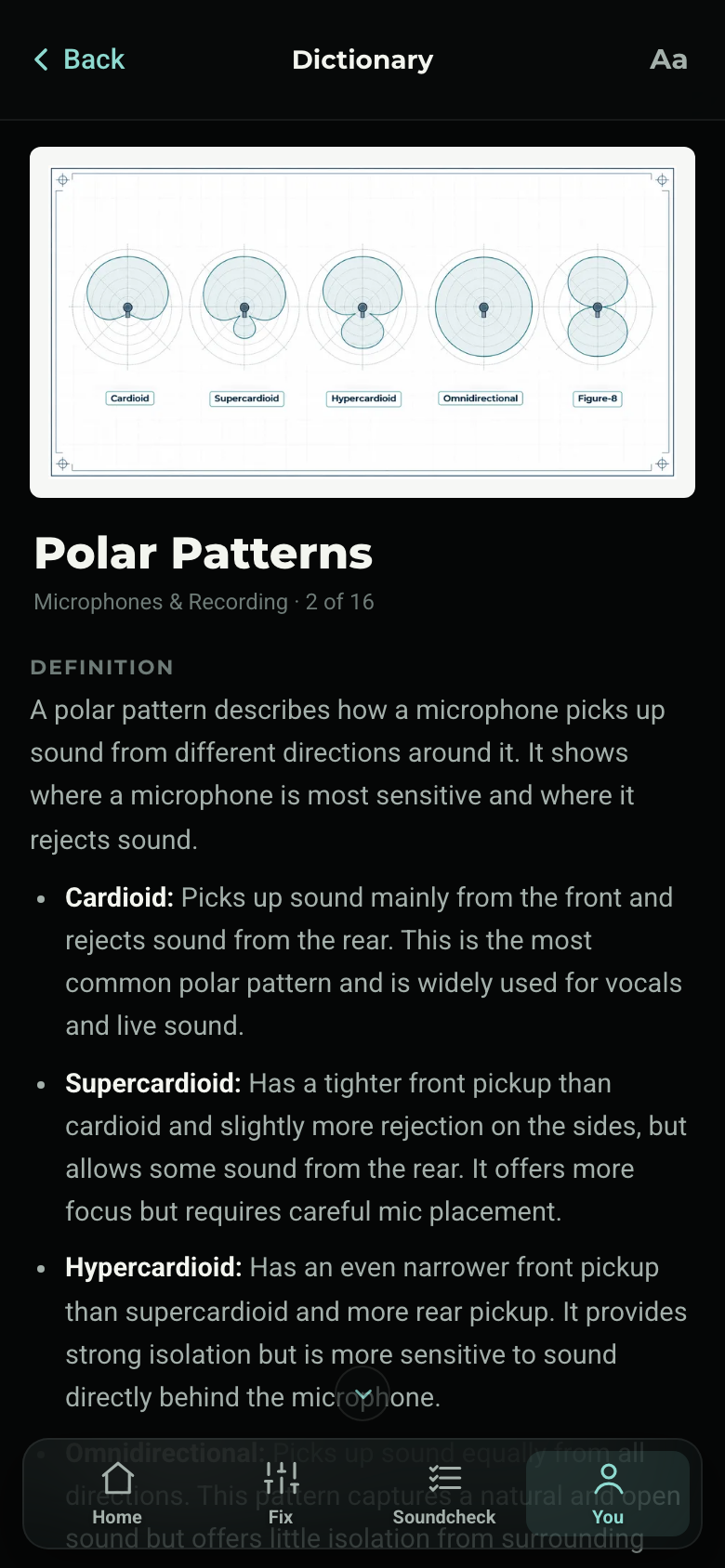 The Sound Engineer's Dictionary inside EQExpert: the Polar Patterns entry with the book's five-pattern illustration